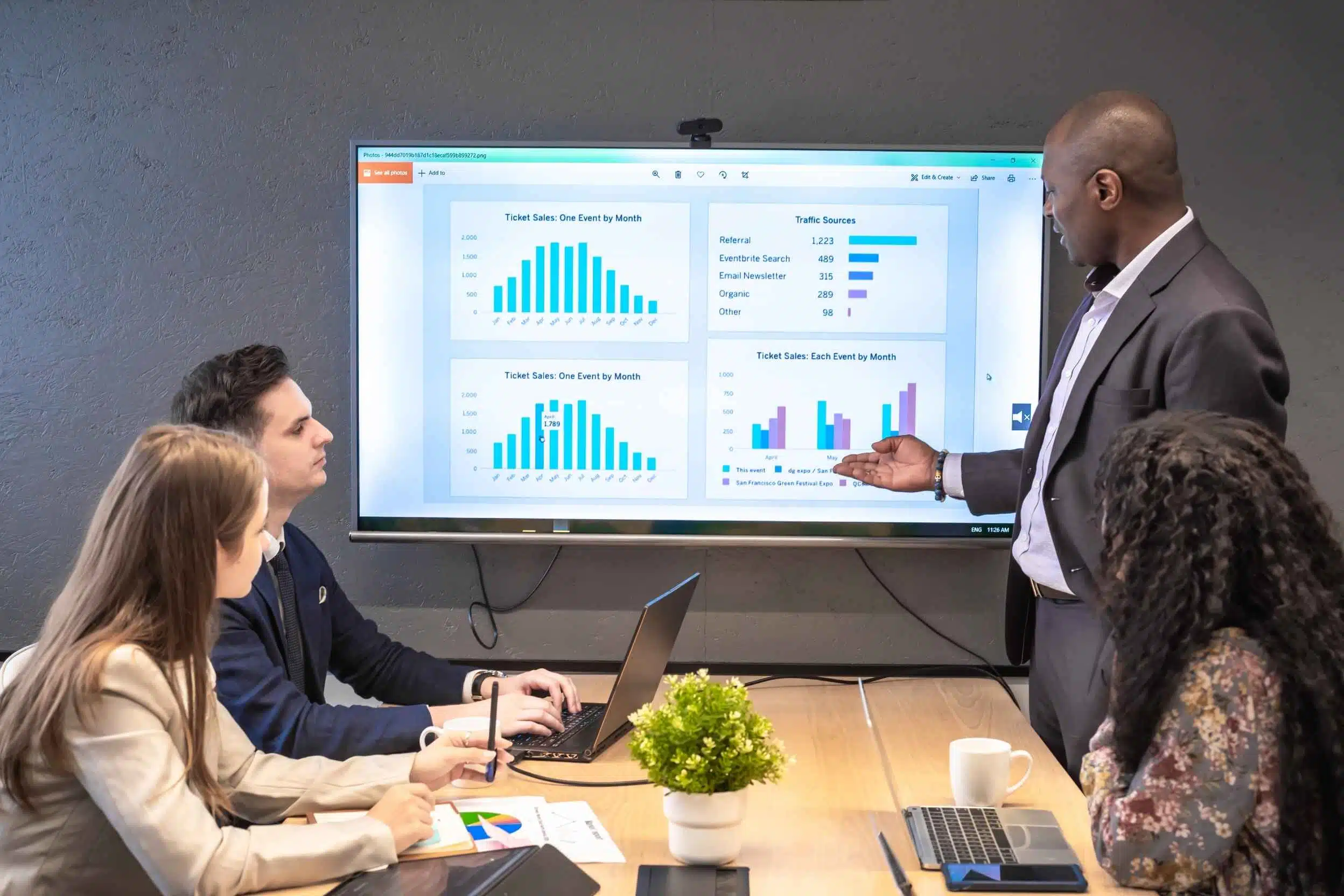HR dashboard metrics